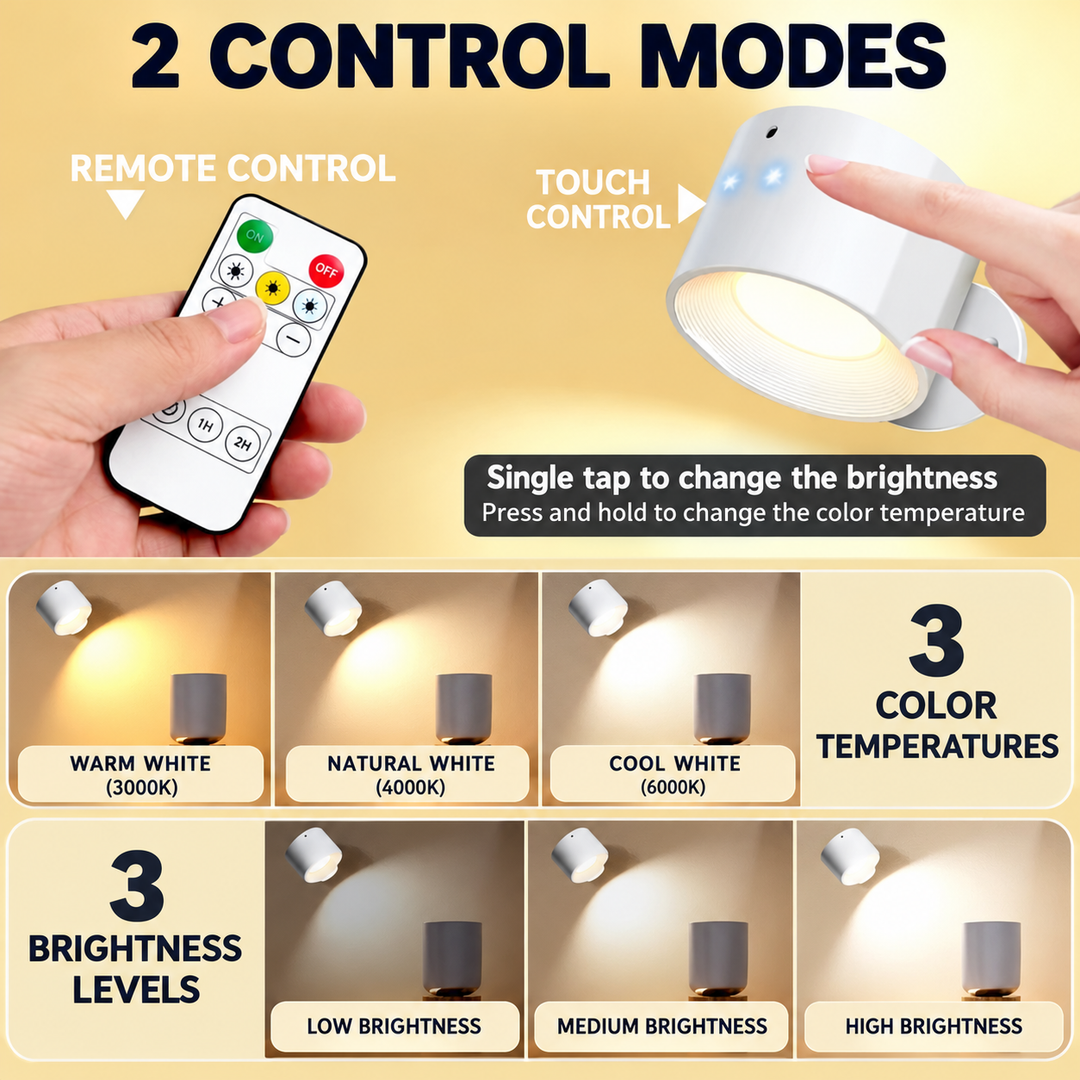 Rechargeable Wireless Wall Light | 3 Brightness Levels, 360° Rotation | Remote Control Included, No Drilling Needed