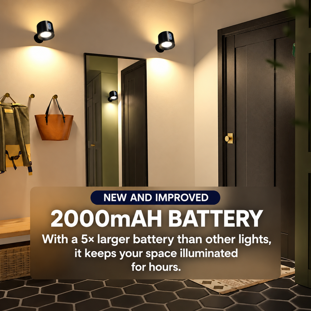 Rechargeable Wireless Wall Light | 3 Brightness Levels, 360° Rotation | Remote Control Included, No Drilling Needed