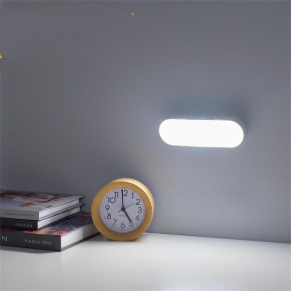 Rechargeable Motion Detector Lights 0