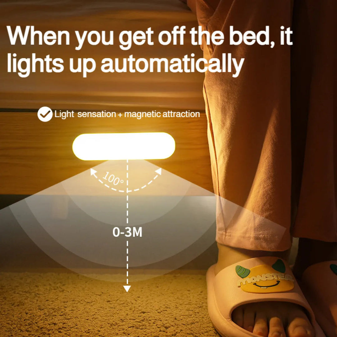 Rechargeable Motion Detector Lights 3