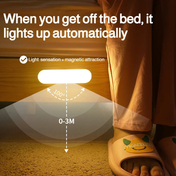 Rechargeable Motion Detector Lights 3