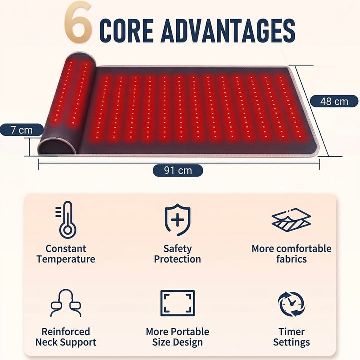 Red Light Therapy Mat with Neck Support | 3 Therapy Modes | Adjustable Timer 10–90 Min | Full Body