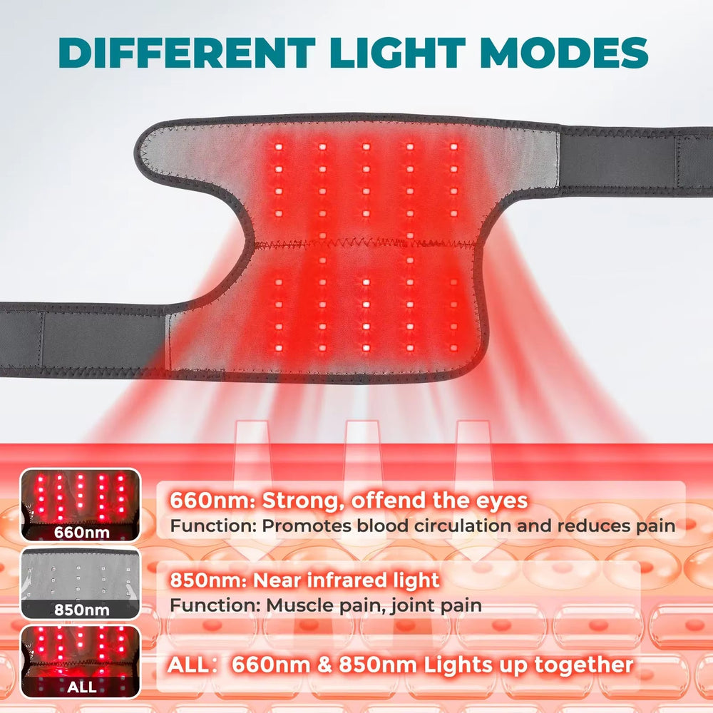 Red Light Therapy Wrap | 44 LEDs 660nm & 850nm | Heat 45–65°C | 3000mAh | Shoulder, Knee & Elbow