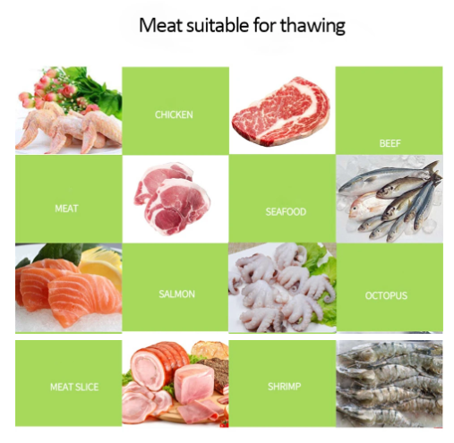 Fast Defrosting Tray | Ribbed Thawing Plate