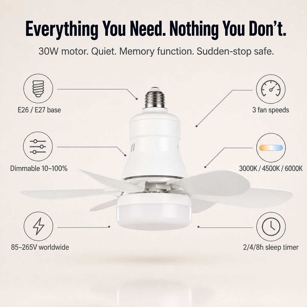 Screw-In Ceiling Fan Light | 3 Fan Speeds, 3 LED Colour Temps | Fits Standard E26/E27 Socket, No Wiring Required