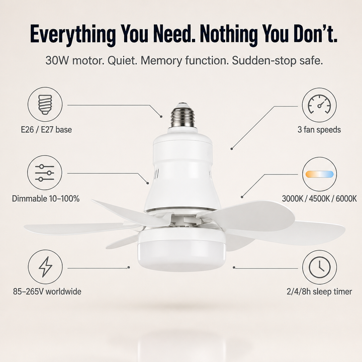 Screw-In Ceiling Fan Light | 3 Fan Speeds, 3 LED Colour Temps | Fits Standard E26/E27 Socket, No Wiring Required