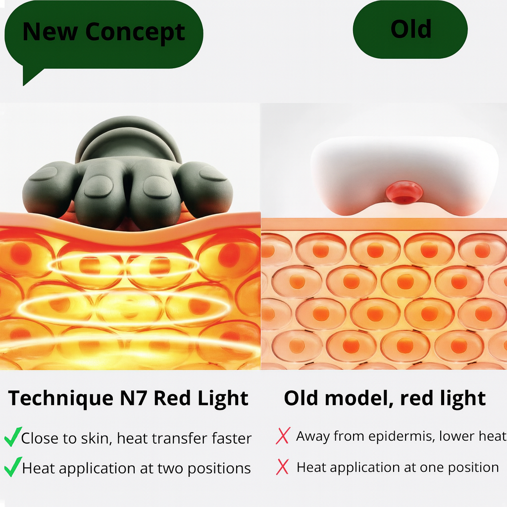 Shiatsu Neck &amp; Shoulder Massager with Heat | Wireless | 3 Speed Settings | 15-Min Timer