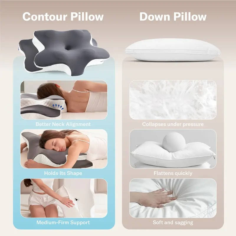 Six Zone Contour Memory Foam Pillow Adjustable Washable