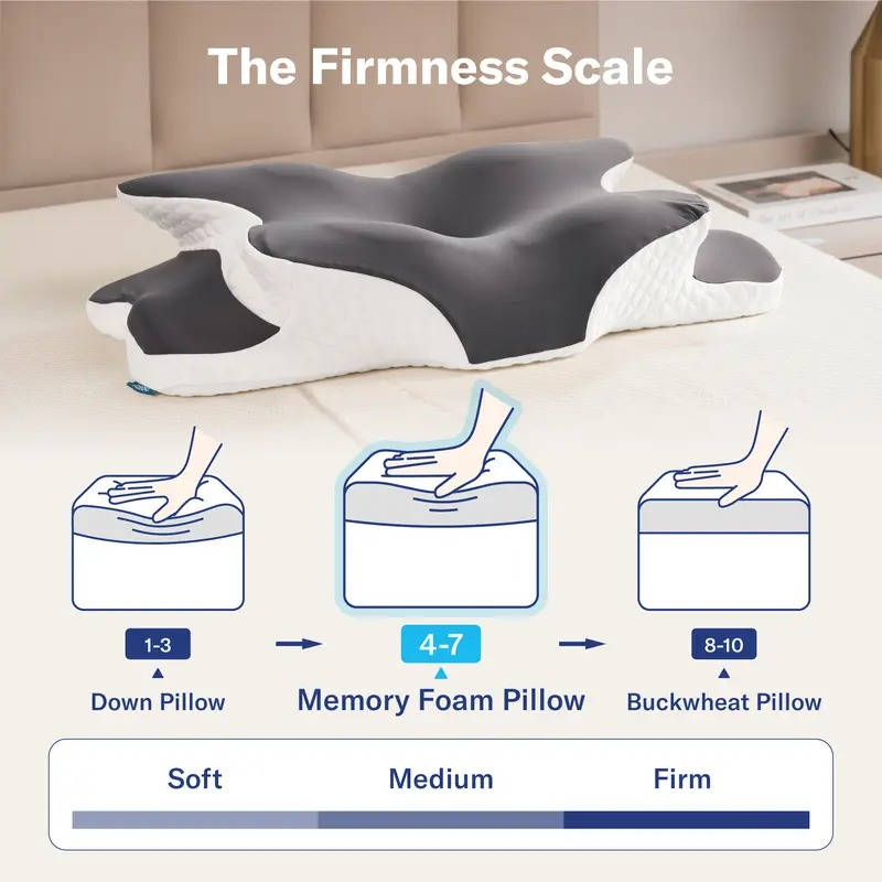 Six Zone Contour Memory Foam Pillow Adjustable Washable