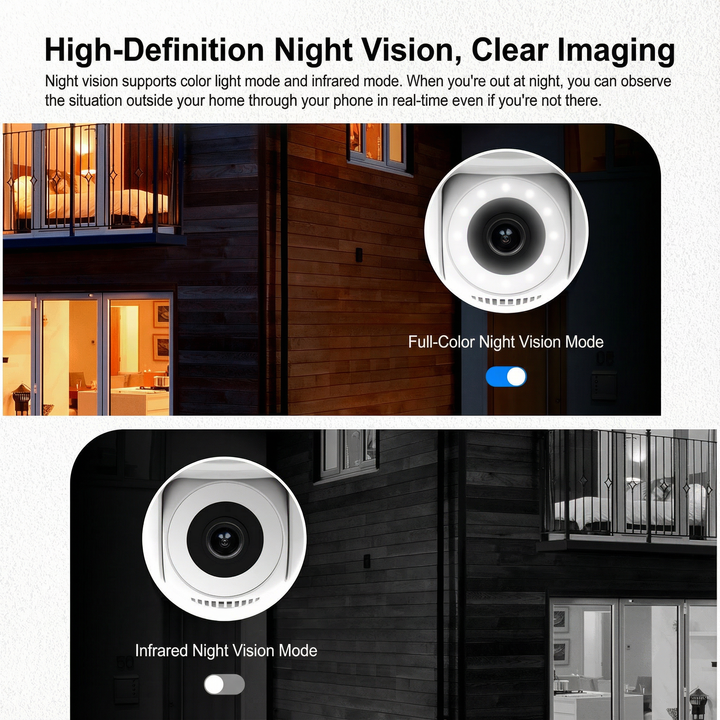 Smart Home Security Cameras | Wireless Outdoor Camera with Night Vision
