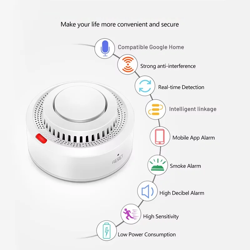 Smart WiFi Smoke Detector | 85dB Alarm | Heat Detection | App Control | White &amp; Black