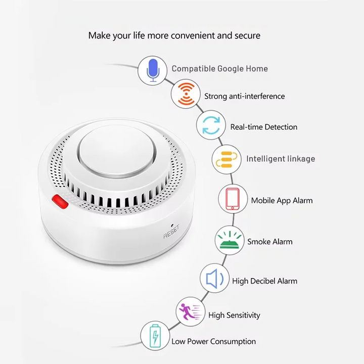 Smart WiFi Smoke Detector | 85dB Alarm | Heat Detection | App Control | White &amp; Black