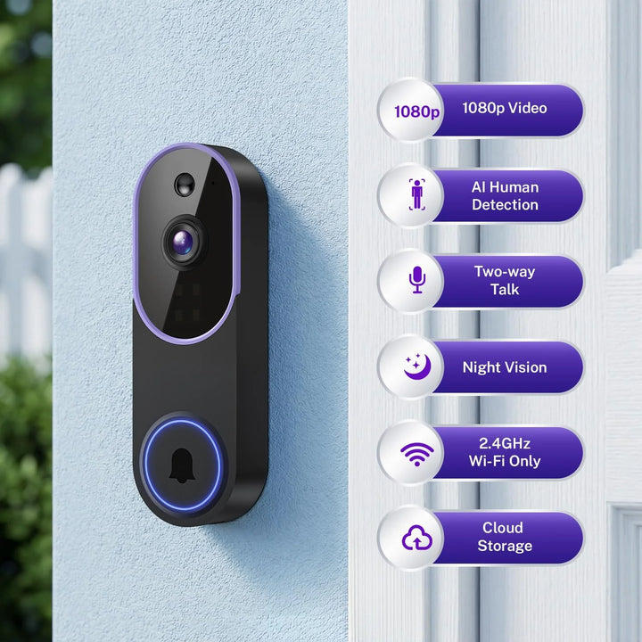 Smart Door Alert Camera 3