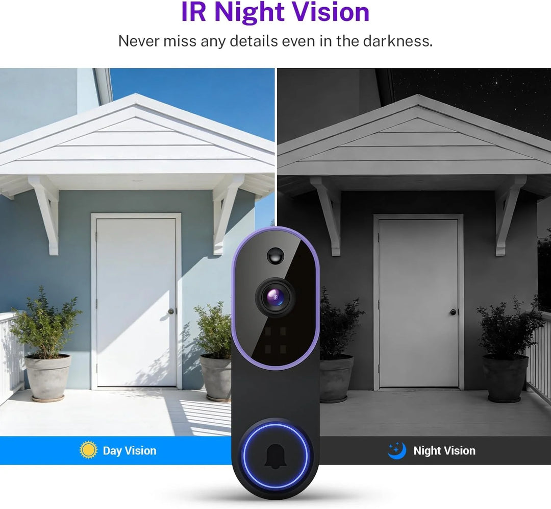 Smart Door Alert Camera 5