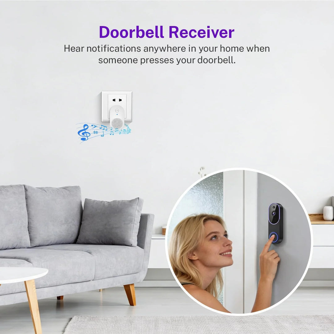 Smart Door Alert Camera 7