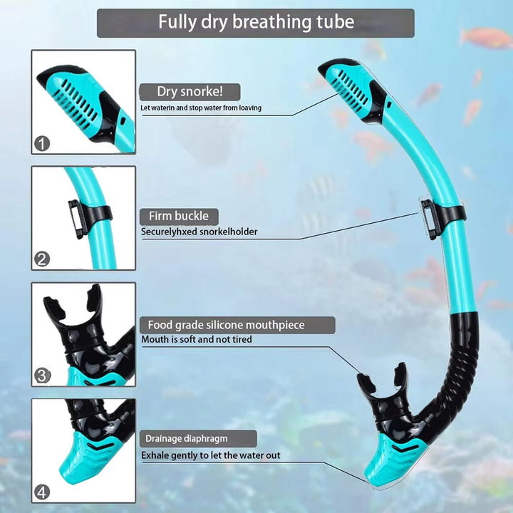 Snorkel Set | 180° Panoramic Tempered Glass Mask | Dry Top | Adjustable Fins | Anti-Fog