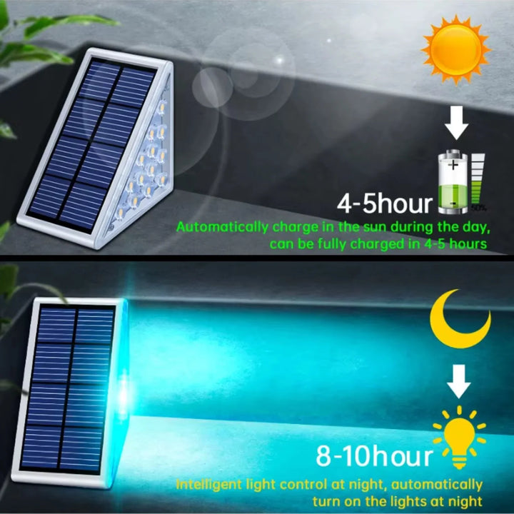 Solar LED Stair Lights | Wedge Body, Angled Panel Top