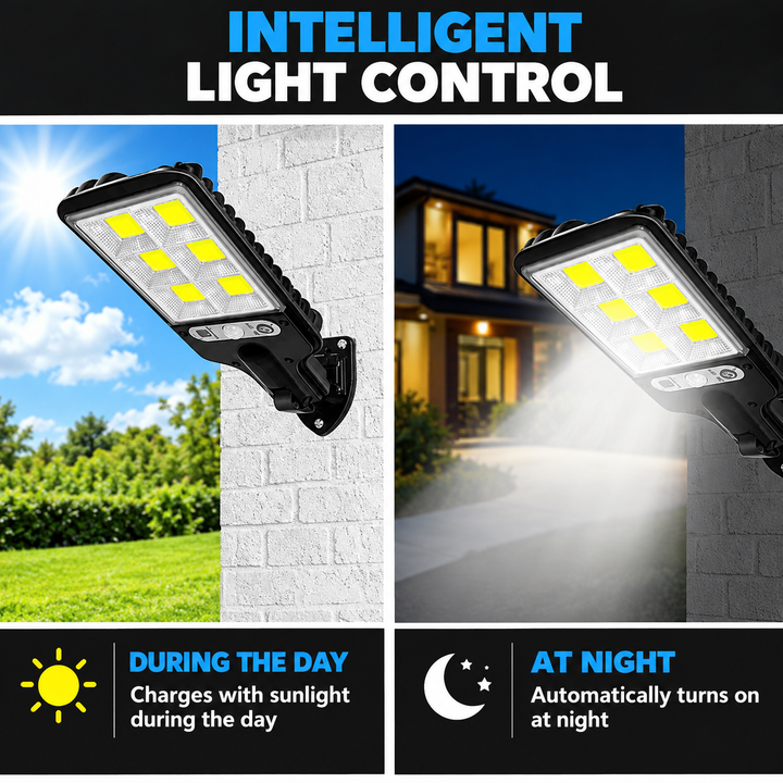 Solar Wall Light with Motion Sensor | Remote Control, Multiple Lighting Modes | Weatherproof ABS, Battery-Free Operation