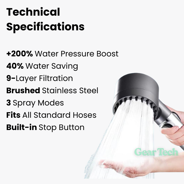 Spa-Style Shower Head | Three Spray Modes, Pause Button