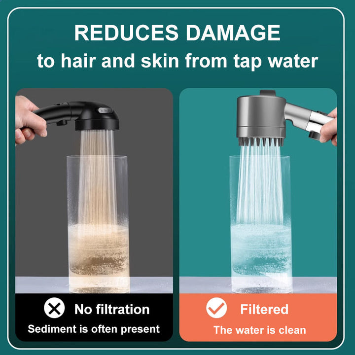Spa-Style Shower Head | Three Spray Modes, Pause Button