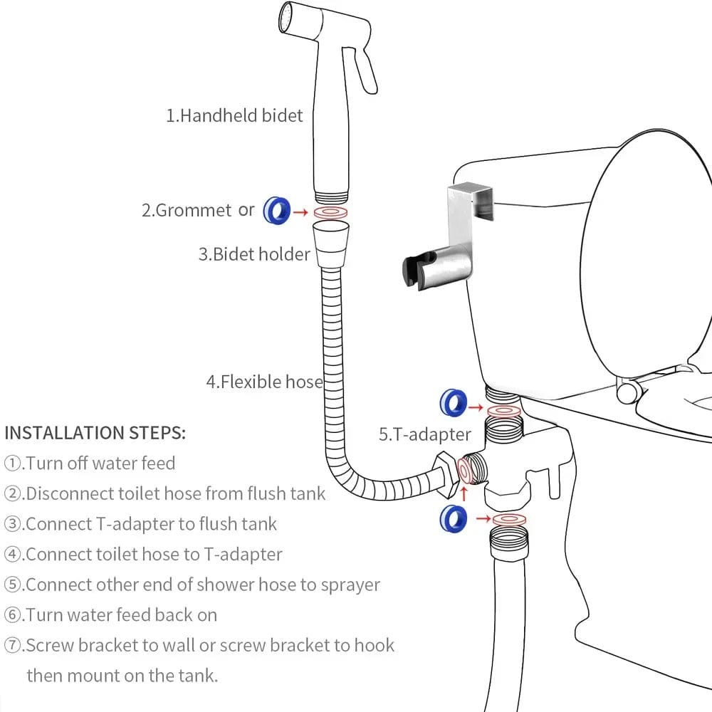 Stainless Steel Handheld Bidet Sprayer | Self-Cleaning Nozzle | Adjustable Pressure | No-Drill Installation