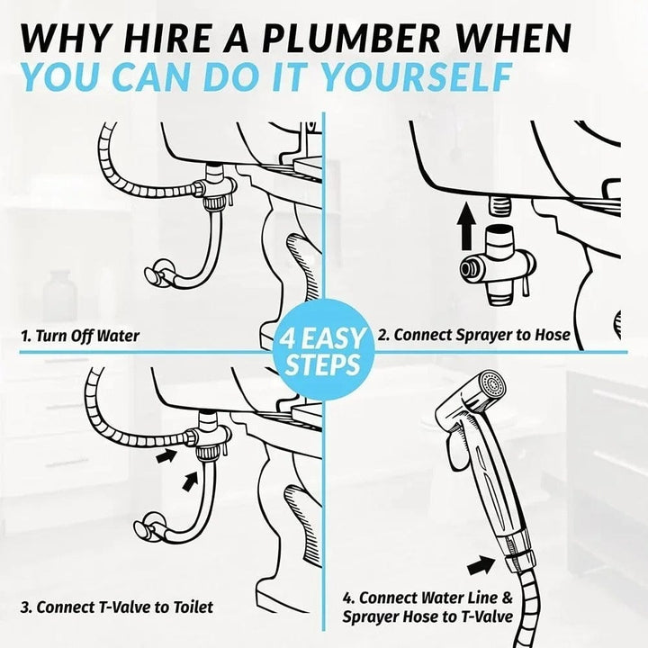 Stainless Steel Handheld Bidet Sprayer | Self-Cleaning Nozzle | Adjustable Pressure | No-Drill Installation