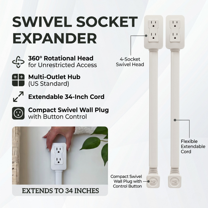 Swivel Socket Expander 3