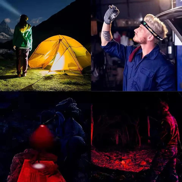 Tiltable LED Headlamp Rechargeable Water-Resistant Head Flashlight