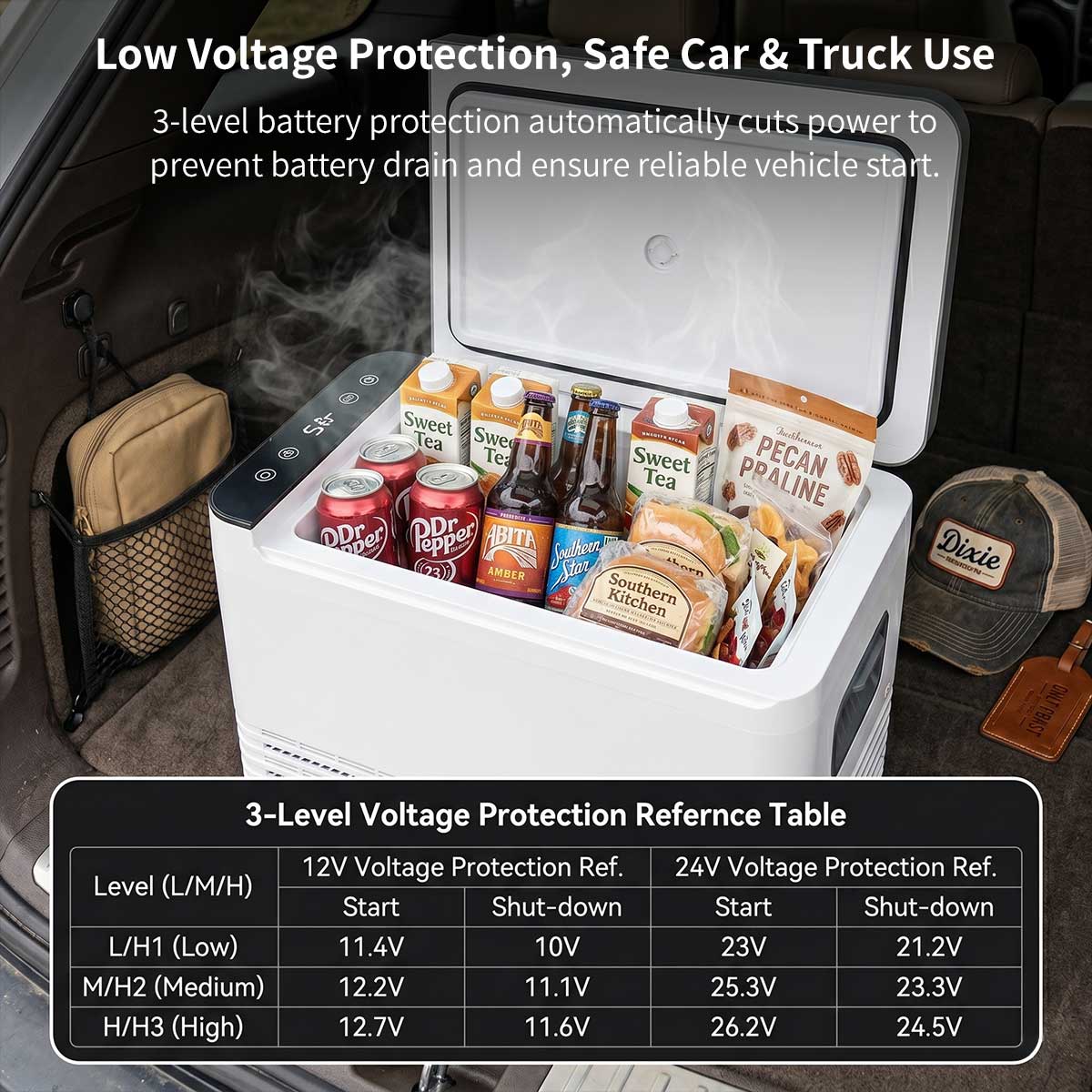 Traverseon | Portable Car Refrigerator with -18°C Deep Freezing | Compact Cooler for Road Trips and Camping 4