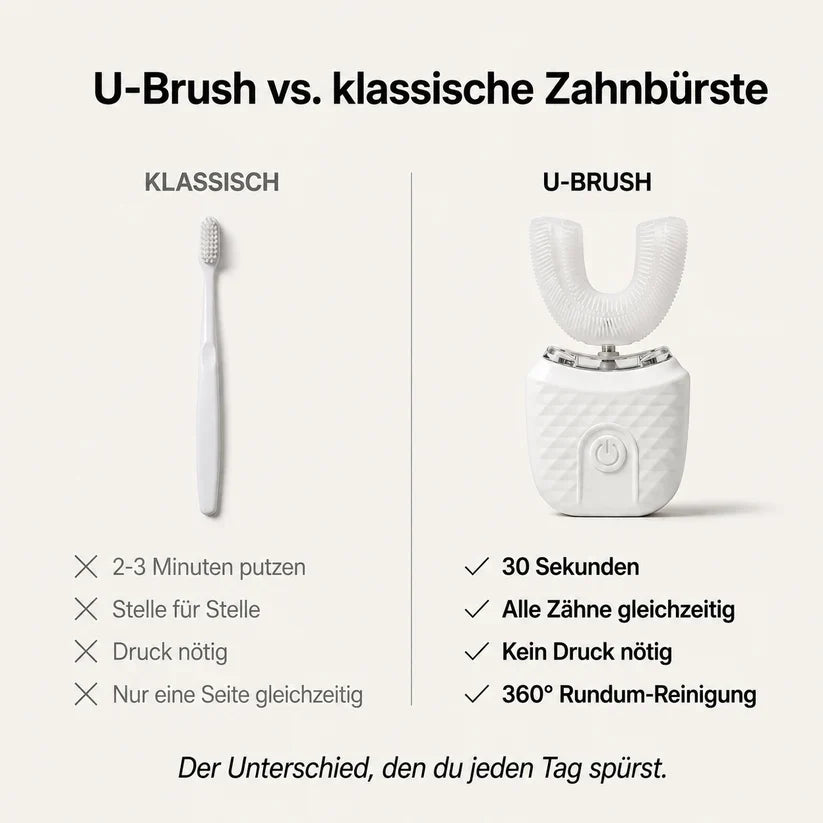 U-Shaped Electric Toothbrush Rechargeable Automatic Whole-Mouth