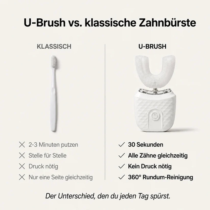 U-Shaped Electric Toothbrush Rechargeable Automatic Whole-Mouth