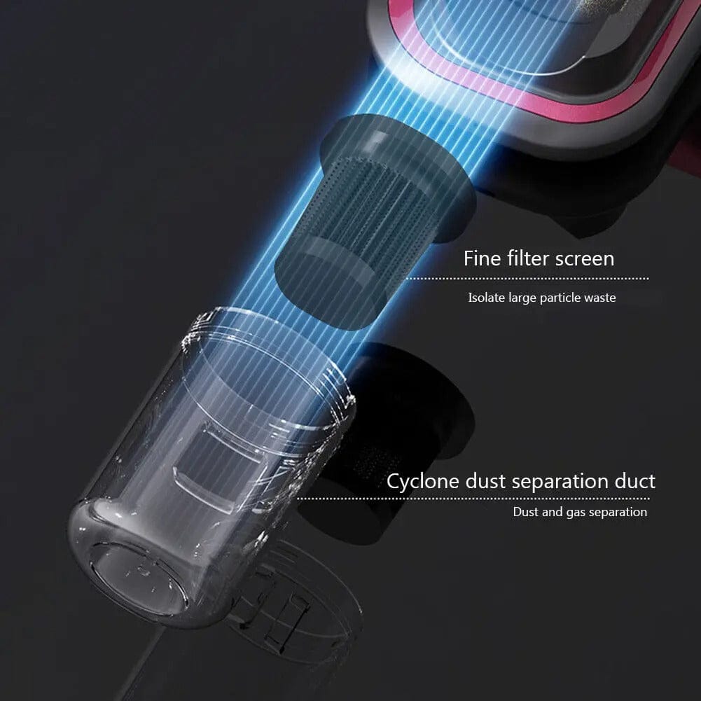 UV Handheld Vacuum Cleaner | DustKiller Family Anti-Allergy Mite Remover