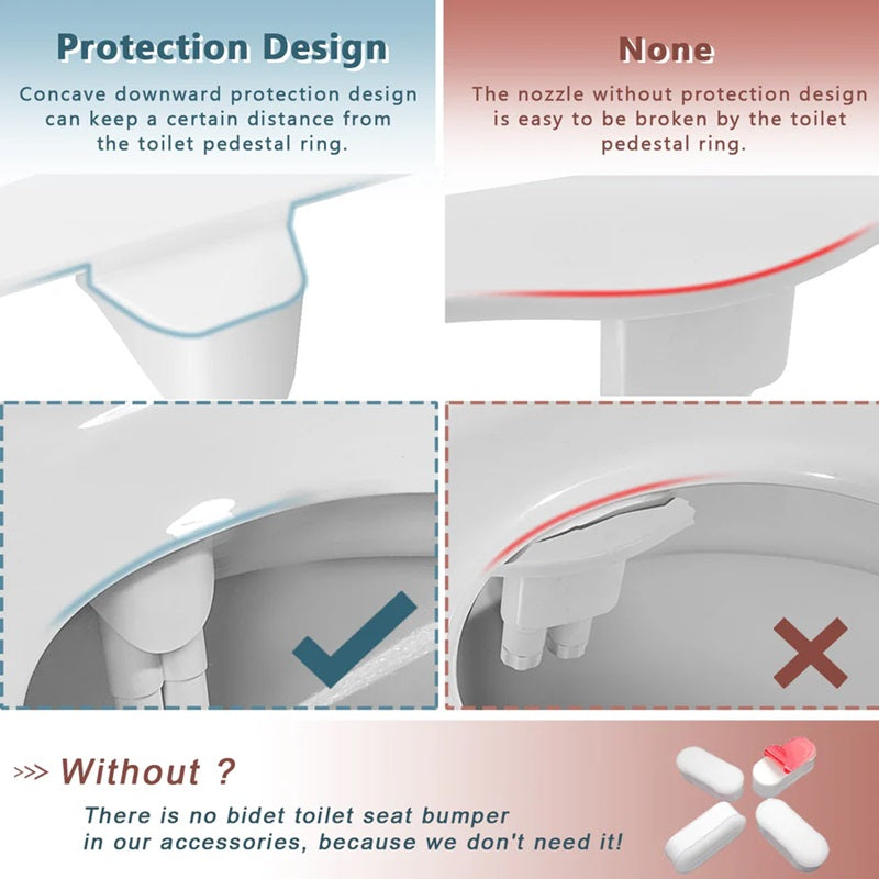 Ultra-Thin Bidet Attachment | Dual Spray Nozzles | Adjustable Pressure | Fits Standard Toilets