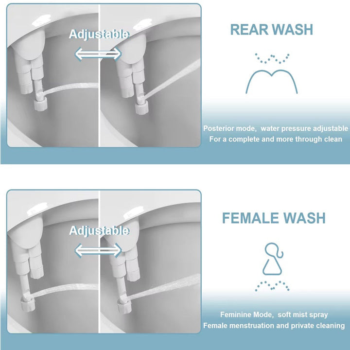 Ultra-Thin Bidet Attachment | Dual Spray Nozzles | Adjustable Pressure | Fits Standard Toilets