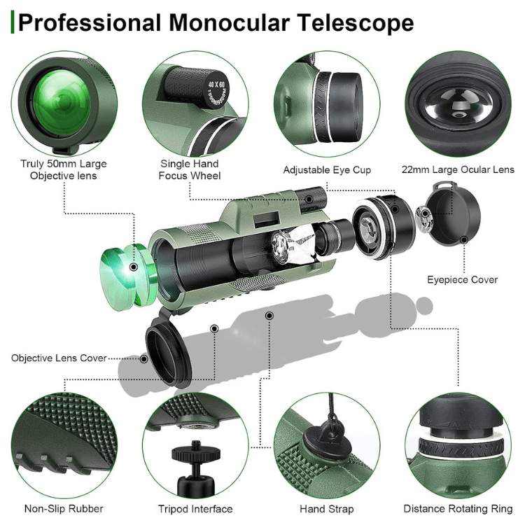 Ultra-Zoom Monocular | Ribbed Grip Band, Top Focus Wheel
