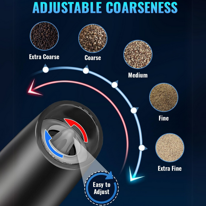 Electric Salt Pepper Grinder Set Rechargeable LED Gravity 7