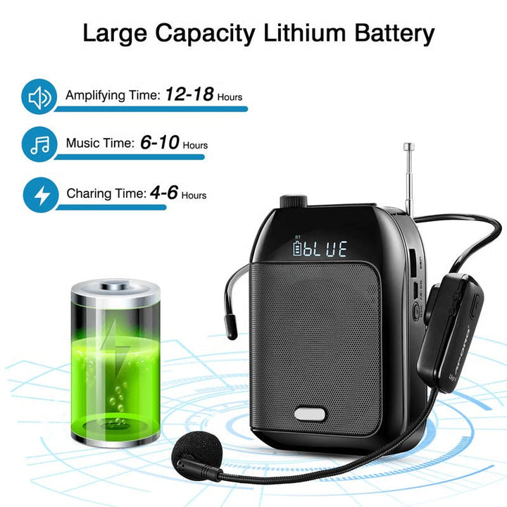 Wearable Bluetooth Voice Amplifier Headset Microphone Rechargeable