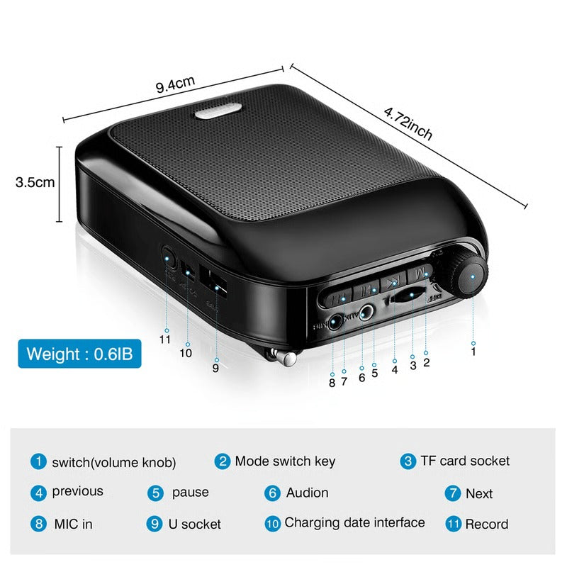 Wearable Bluetooth Voice Amplifier Headset Microphone Rechargeable