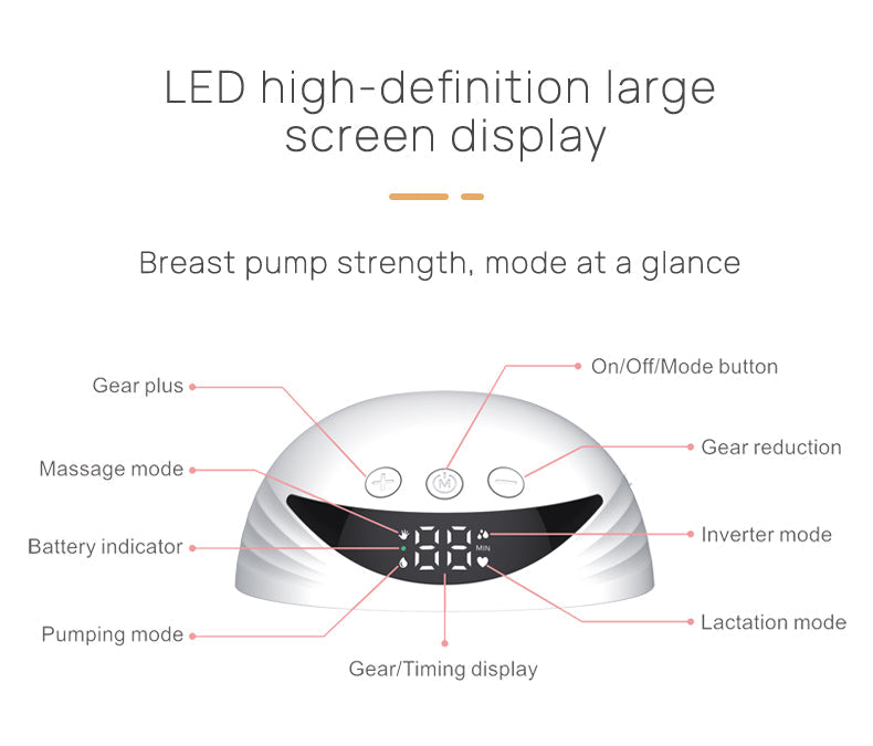 Wearable Electric Breast Pump | 4 Modes &amp; 12 Levels | 210ml | BPA-Free Silicone | USB Rechargeable