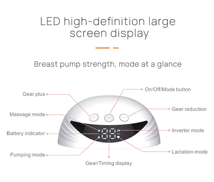 Wearable Electric Breast Pump | 4 Modes &amp; 12 Levels | 210ml | BPA-Free Silicone | USB Rechargeable
