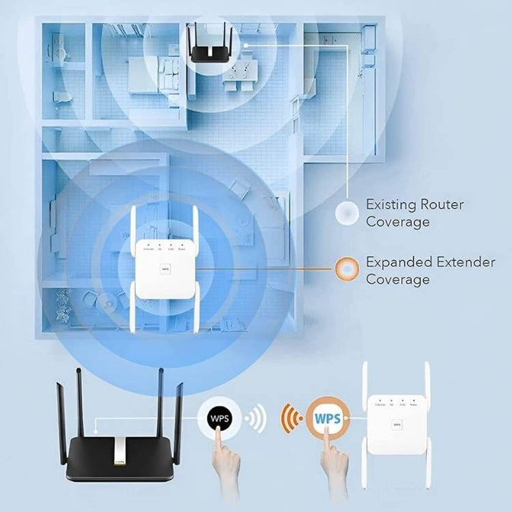 WiFi Range Extender Dual-Band 5GHz/2.4GHz | Up to 1200 Mbps | 4 High-Gain Antennas Extend Signal Through Walls