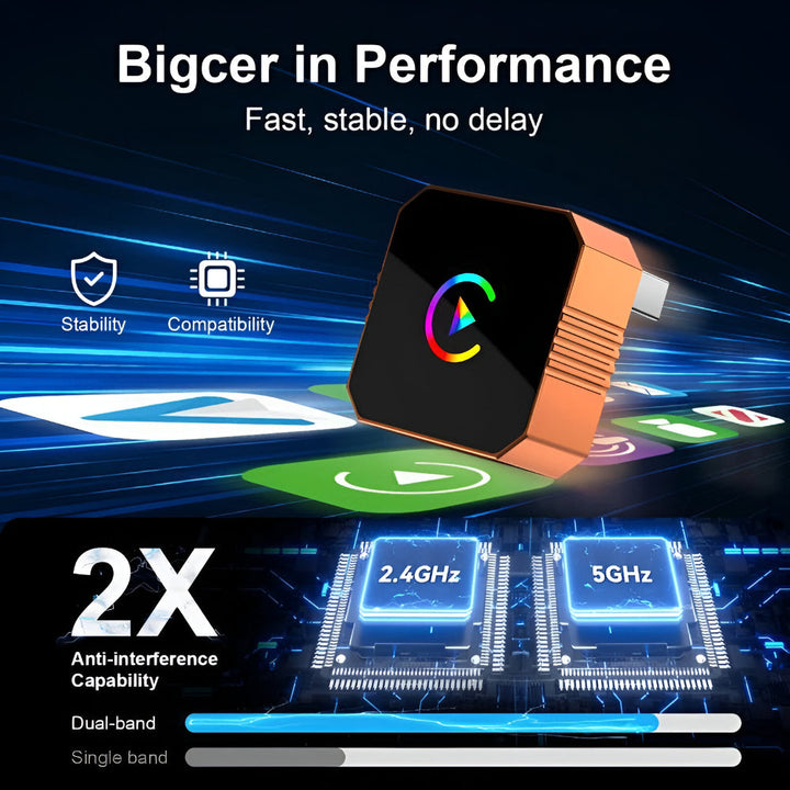 Wireless CarPlay Adapter Mini USB | Dual Band 2.4GHz/5GHz Signal | Converts Wired CarPlay to Wireless Instantly