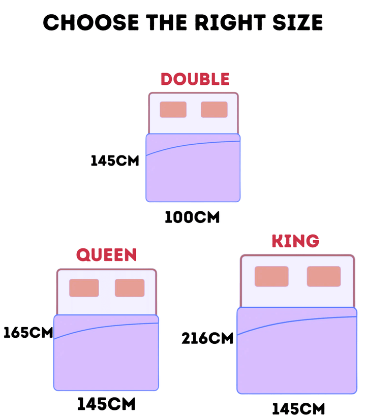 Waterproof Protective Blanket for Bed &amp; Sofa | Stain &amp; Moisture Resistant | Double, Queen, King, Black or Brown 4
