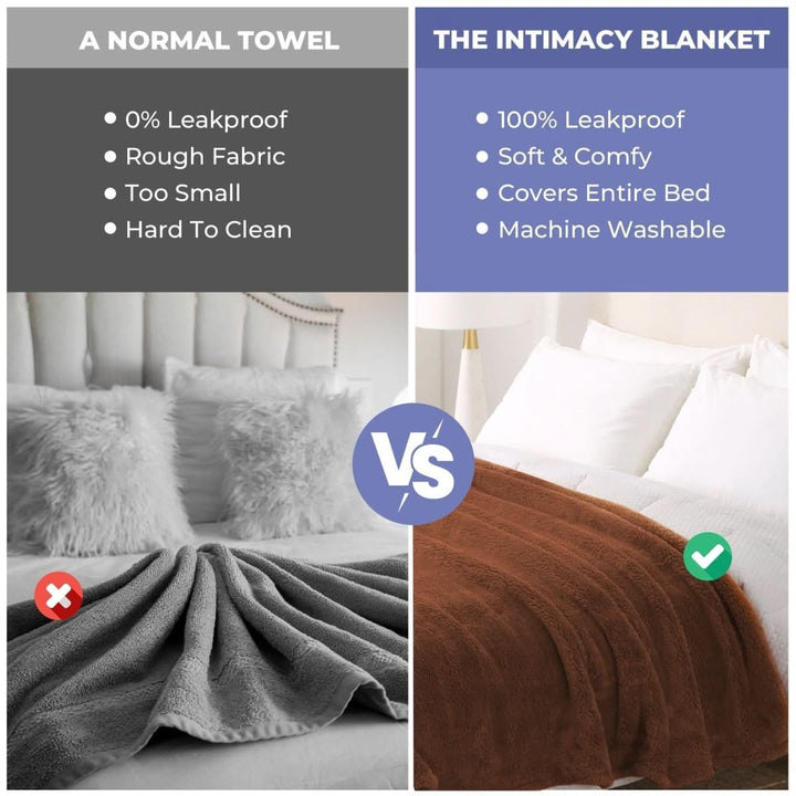 Waterproof Protective Blanket for Bed &amp; Sofa | Stain &amp; Moisture Resistant | Double, Queen, King, Black or Brown 3