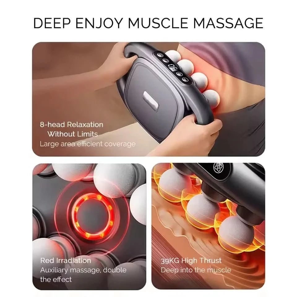 Body Massager Handheld Massage Gun Electric Portable Dual Handles LED - Image 3