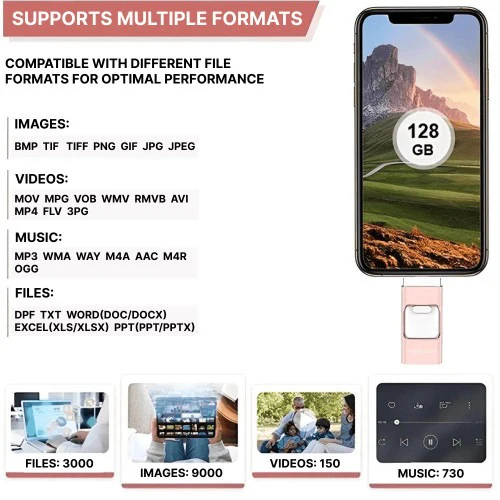 USB Flash Drive for iPhone and Android | Dual-Interface USB-A and Lightning/USB-C | 32GB Capacity for Photos, Videos and Files 5