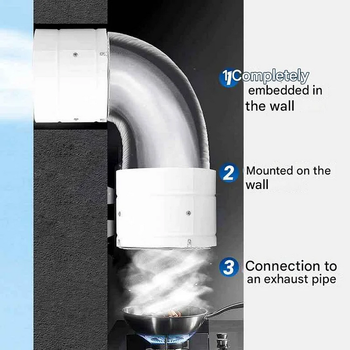 Wall Mounted Exhaust Fan High-Speed Quiet Multi-Room with Quick Installation 11