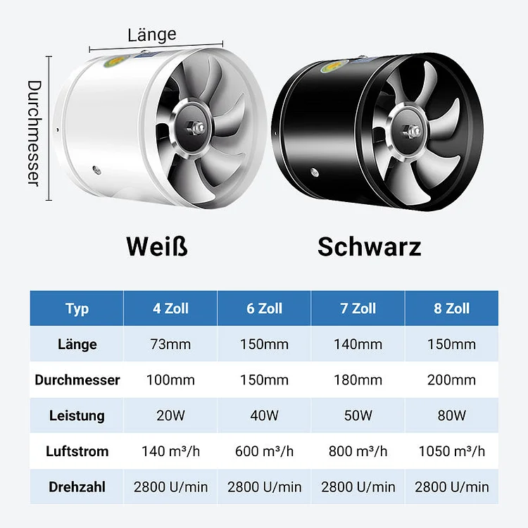 Wall Mounted Exhaust Fan High-Speed Quiet Multi-Room with Quick Installation 12