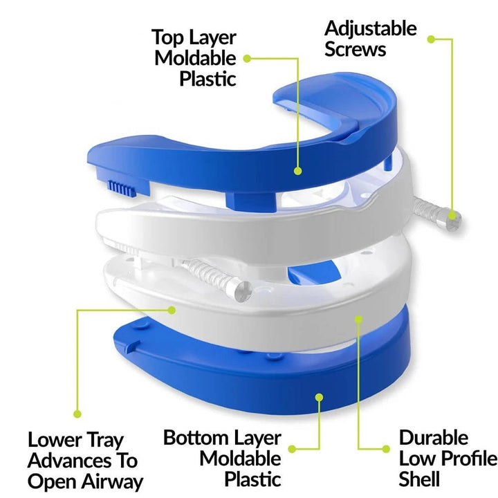 Anti-Snoring Mouthpiece Moldable Plastic | Adjustable Lower Tray &amp; Dual-Layer Shell | Custom Boil-and-Bite Fit 3