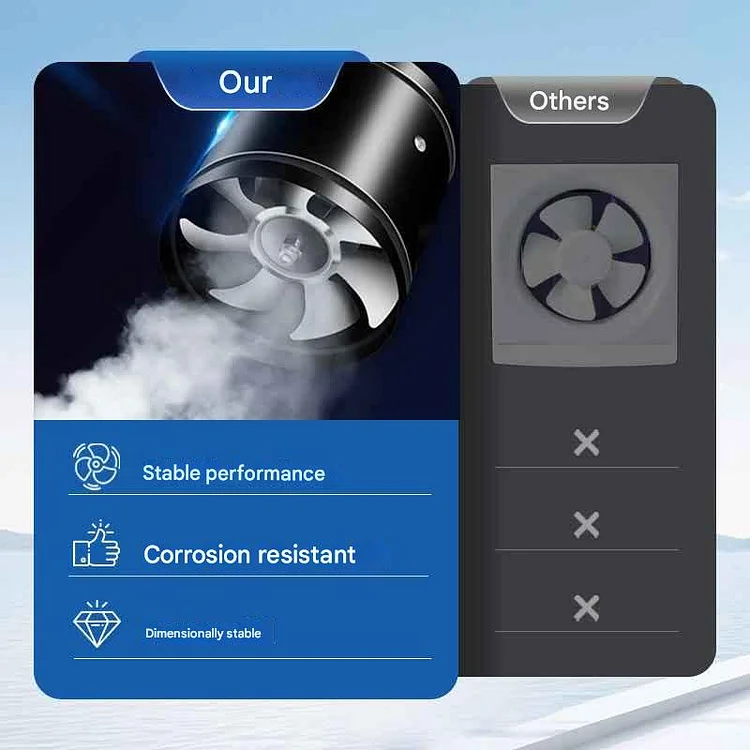 Wall Mounted Exhaust Fan High-Speed Quiet Multi-Room with Quick Installation 4